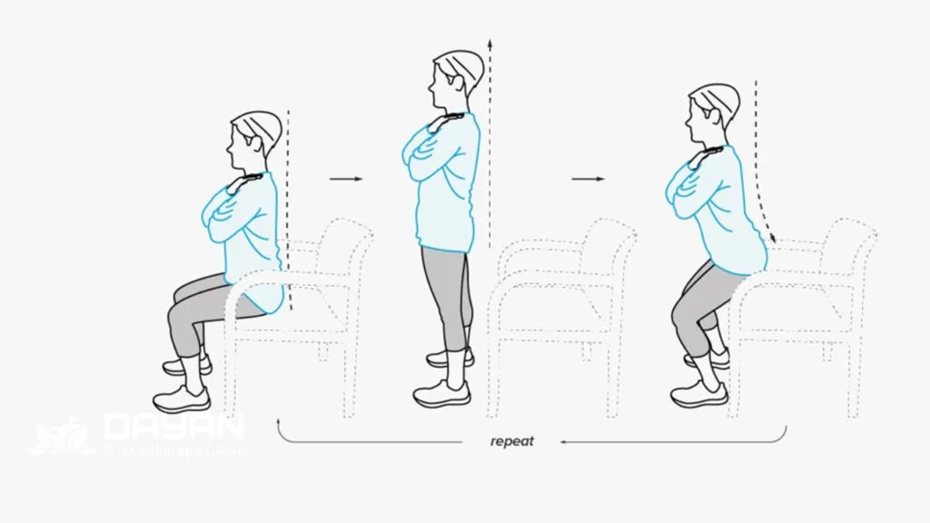بهترین روش و حرکات فیزیوتراپی زانو