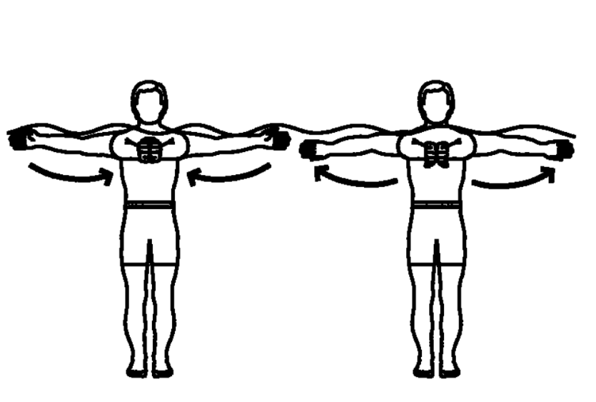 آب درمانی - باز و بسته کردن بازوها در صفحه افقی با چرخش دست