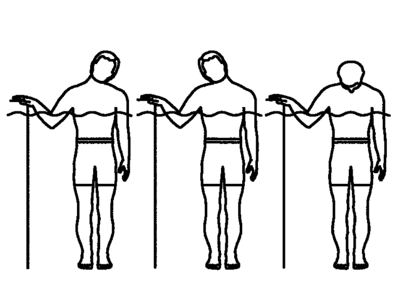 آب درمانی - خم کردن جانبی گردن