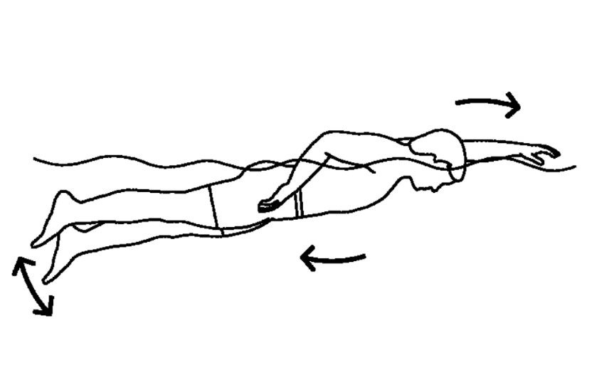 آب درمانی - حرکت ساده و پایه بدن در آب